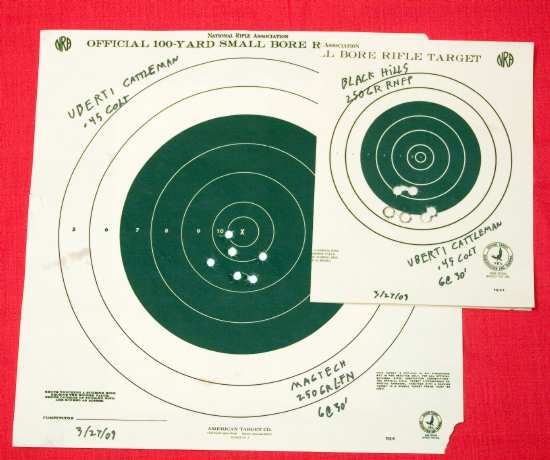 Image of the target patterns